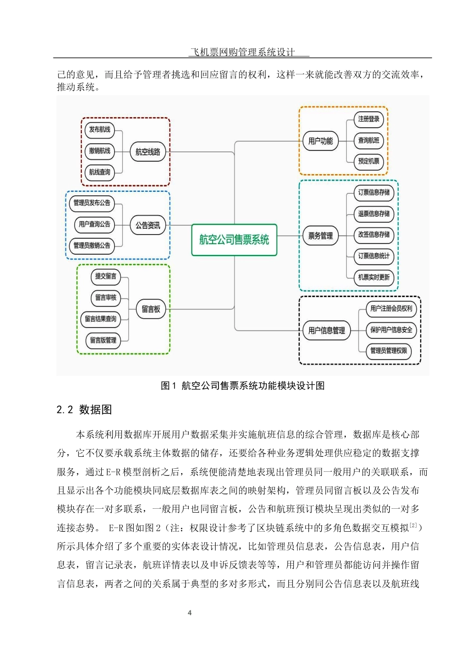 25年WH信息与计算科学 飞机票网购管理系统设计10.67-AI8.91终稿-约5895字符.docx_第5页