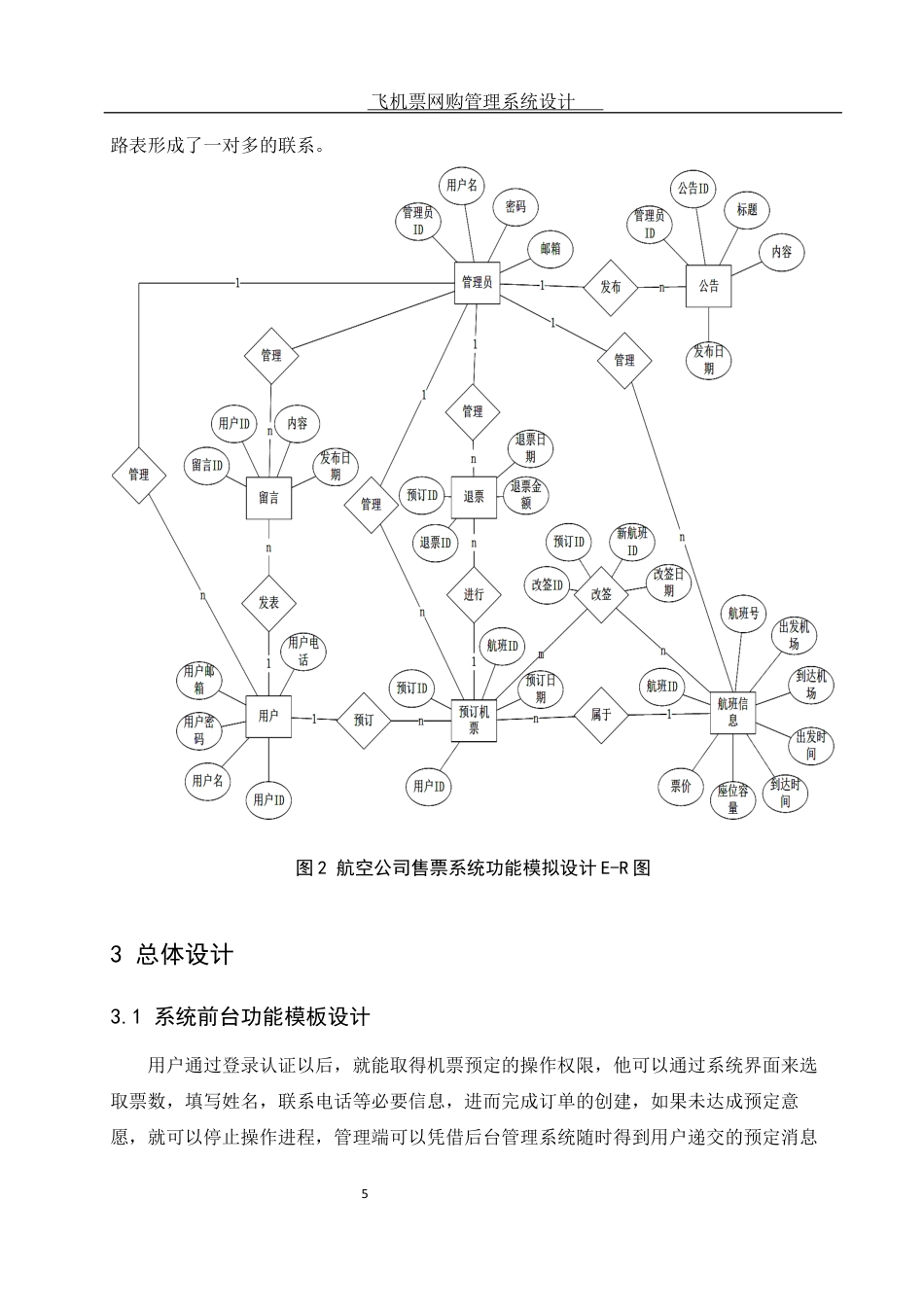 25年WH信息与计算科学 飞机票网购管理系统设计10.67-AI8.91终稿-约5895字符.docx_第6页