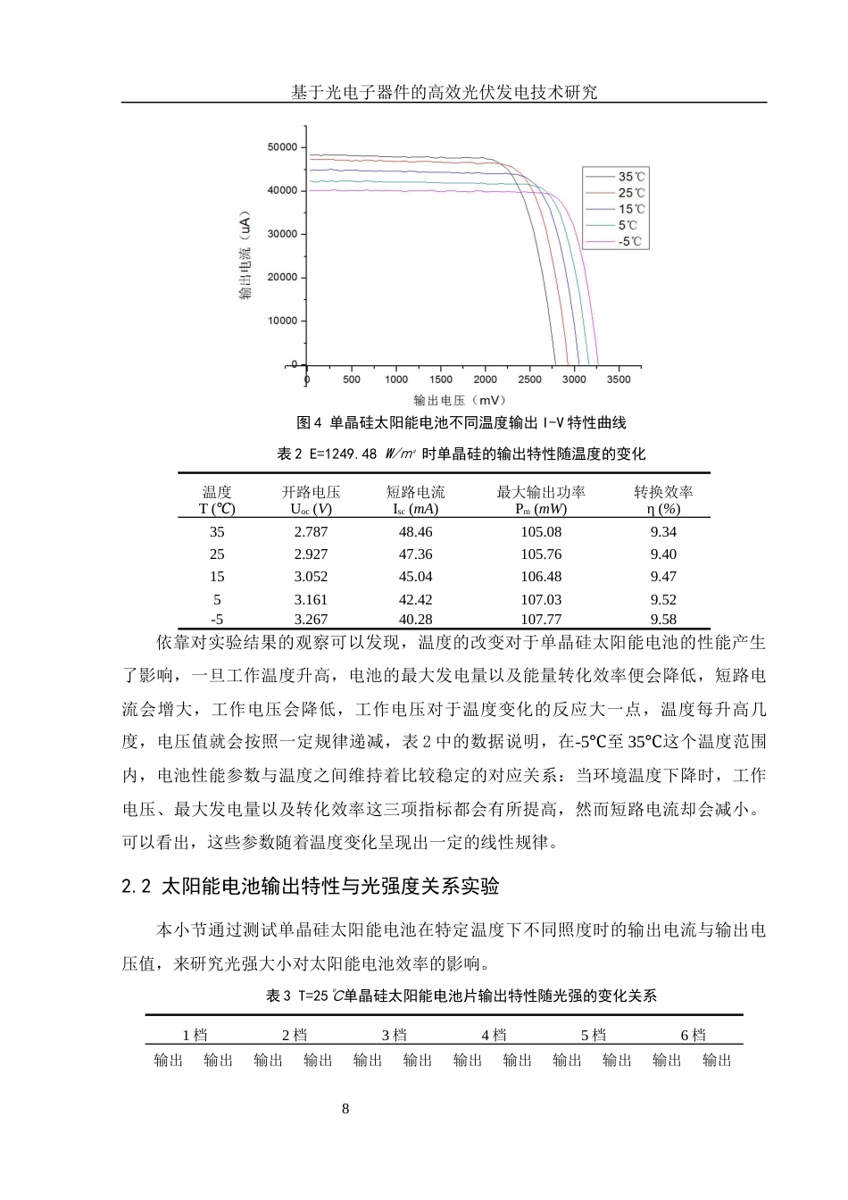 25年WH光电信息科学与工程 基于光电子器件的高效光伏发电技术研究10.89-AI3.91终稿-约12944字符.docx_第9页