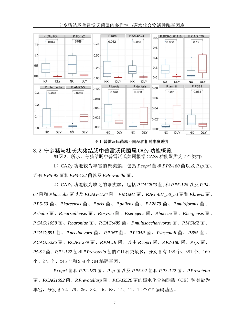 25年WH动物科学 宁乡猪结肠普雷沃氏菌属的多样性与碳水化合物活性酶基因库2.96-AI4.4终-约11882字符.docx_第8页
