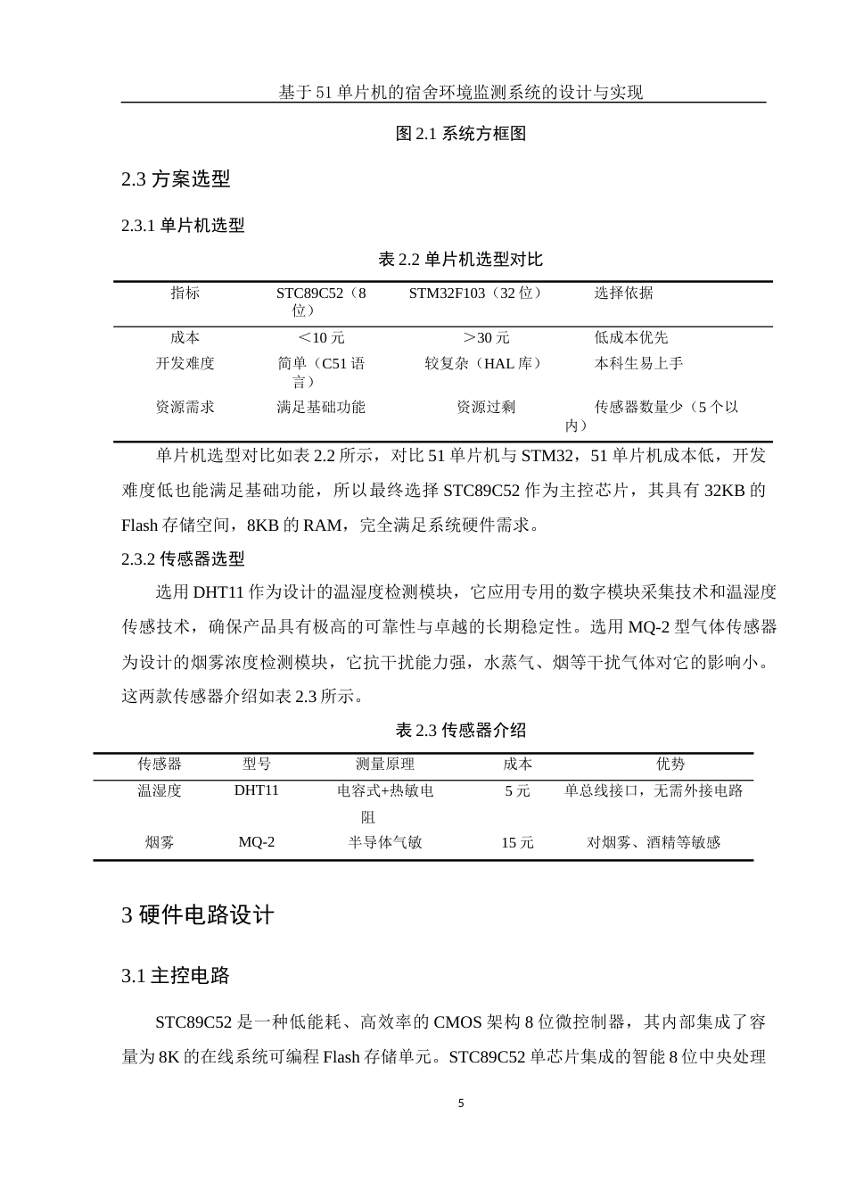 25年WH集成电路设计与集成系统 基于51单片机的宿舍环境监测系统的设计与实现16.3-AI2.0终-约15312字符.docx_第8页