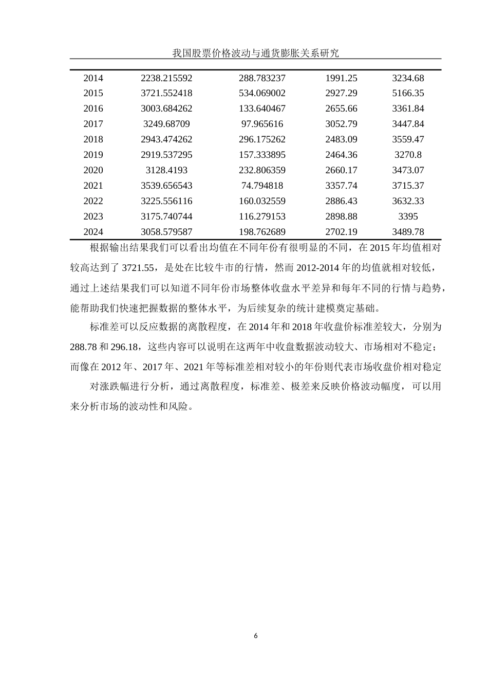 25年WH应用统计学 我国股票价格波动与通货膨胀关系研究14.46-AI7.24终稿-约9590字符.docx_第7页