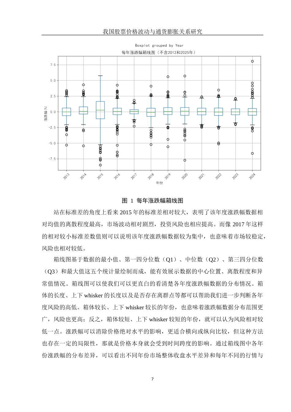 25年WH应用统计学 我国股票价格波动与通货膨胀关系研究14.46-AI7.24终稿-约9590字符.docx_第8页