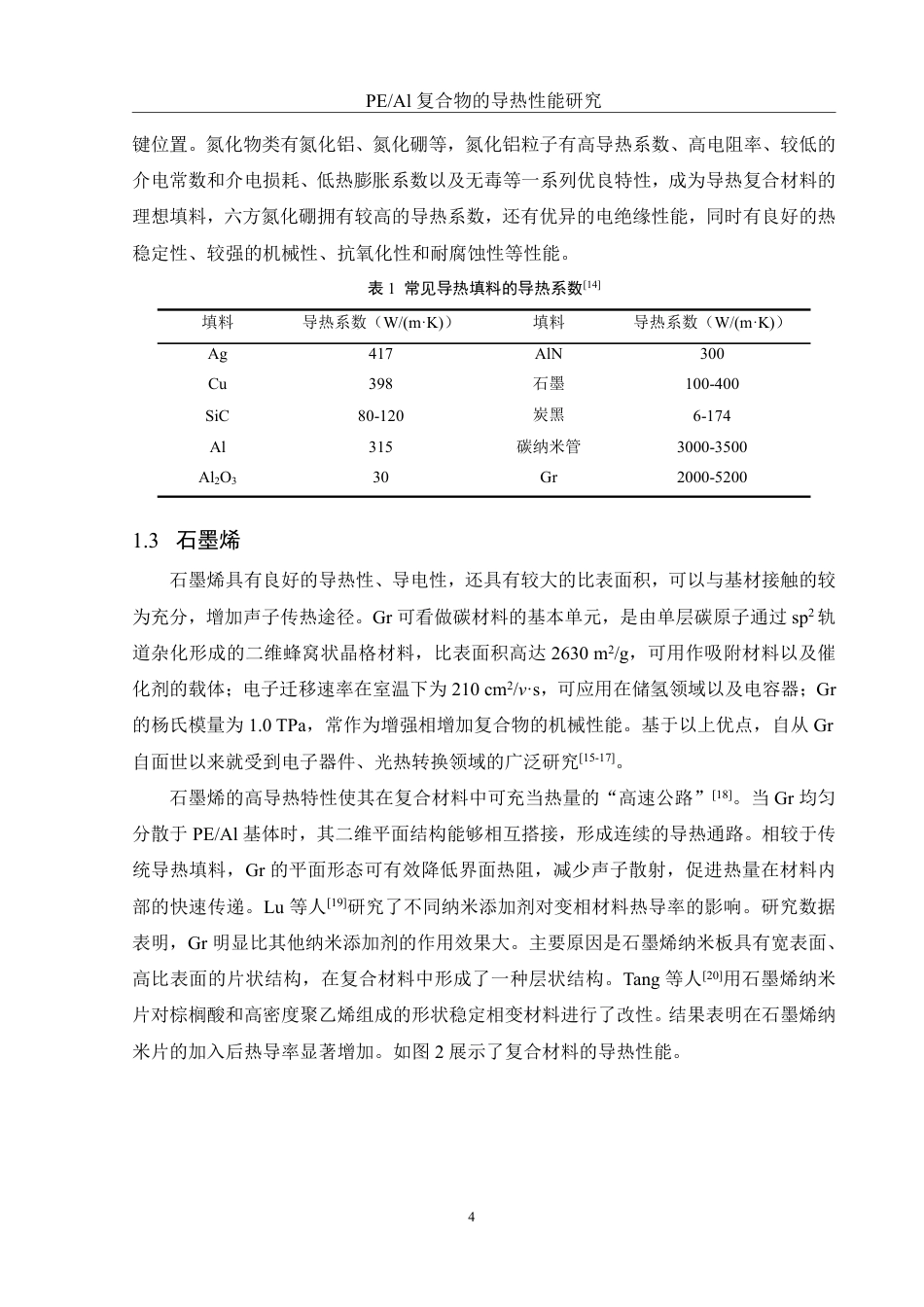 25年WH化学 PEAl复合物的导热性能研究22.97-AI11.12-约11117字符.pdf_第8页