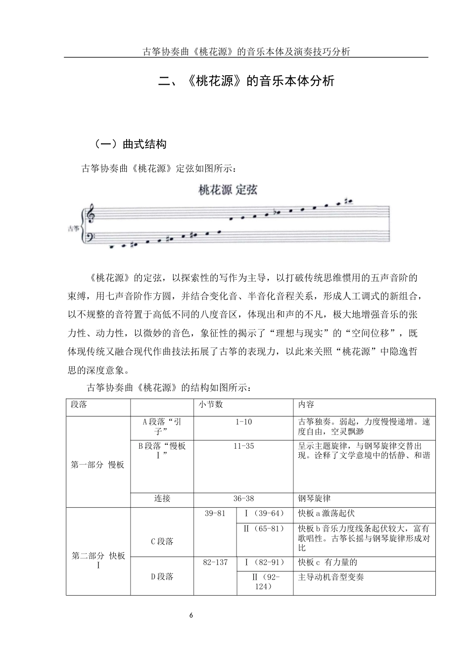 25年WH音乐学 古筝协奏曲《桃花源》的音乐本体及演奏技巧分析4.54-AI1.03终稿-约8838字符.docx_第7页