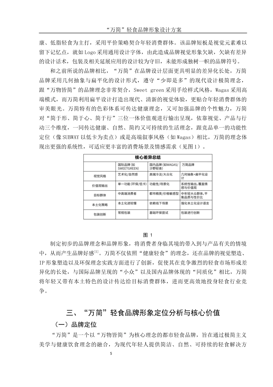 25年WH视觉传达设计 “万简”轻食品牌形象设计方案1.97-AI0.79终稿-约7746字符.docx_第6页