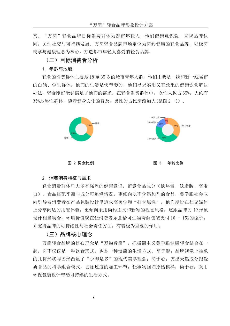 25年WH视觉传达设计 “万简”轻食品牌形象设计方案1.97-AI0.79终稿-约7746字符.docx_第7页