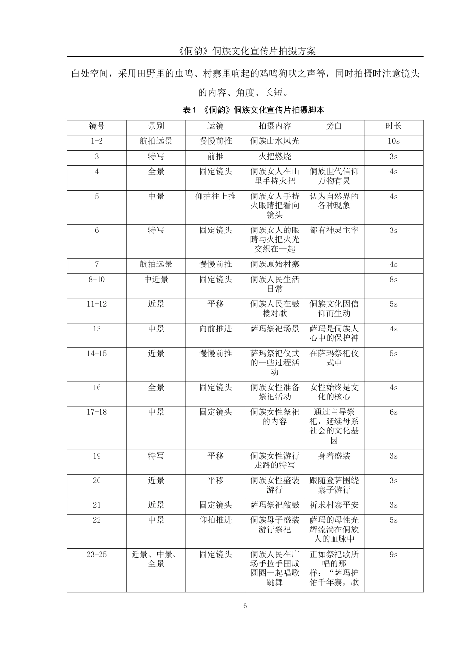 25年WH视觉传达设计 《侗韵》侗族文化宣传片拍摄方案6.52-AI22.34终稿-约8073字符.docx_第7页