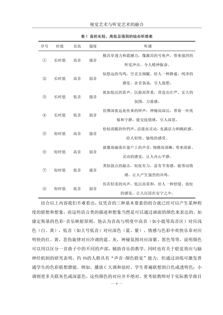 25年WH音乐学 视觉艺术与听觉艺术的融合——音乐课堂可视化的探讨3.81-AI14.27终稿-约16925字符.pdf_第7页