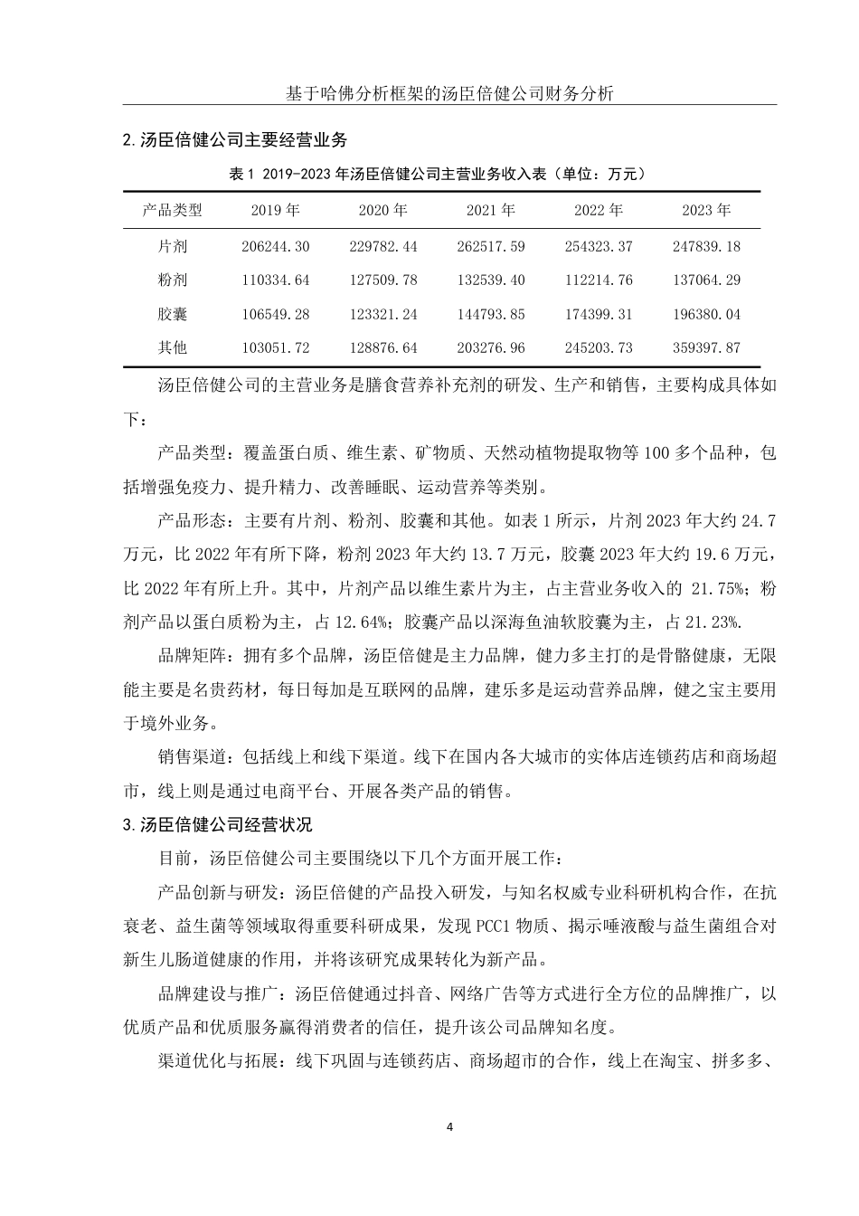 25年WH财务管理 基于哈佛分析框架的汤臣倍健公司财务分析16.21-AI6.53-约15796字符.pdf_第5页