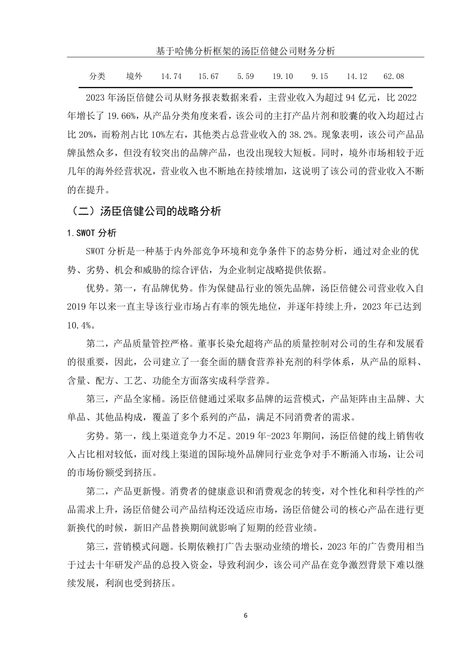 25年WH财务管理 基于哈佛分析框架的汤臣倍健公司财务分析16.21-AI6.53-约15796字符.pdf_第7页