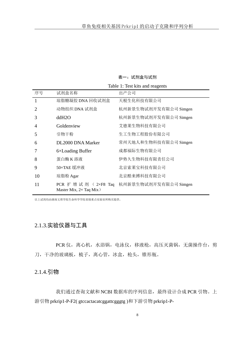 25年WH生物科学 草鱼免疫相关基因Prkrip1的启动子克隆和序列分析21.6-AI18.95-约14129字符.doc_第8页