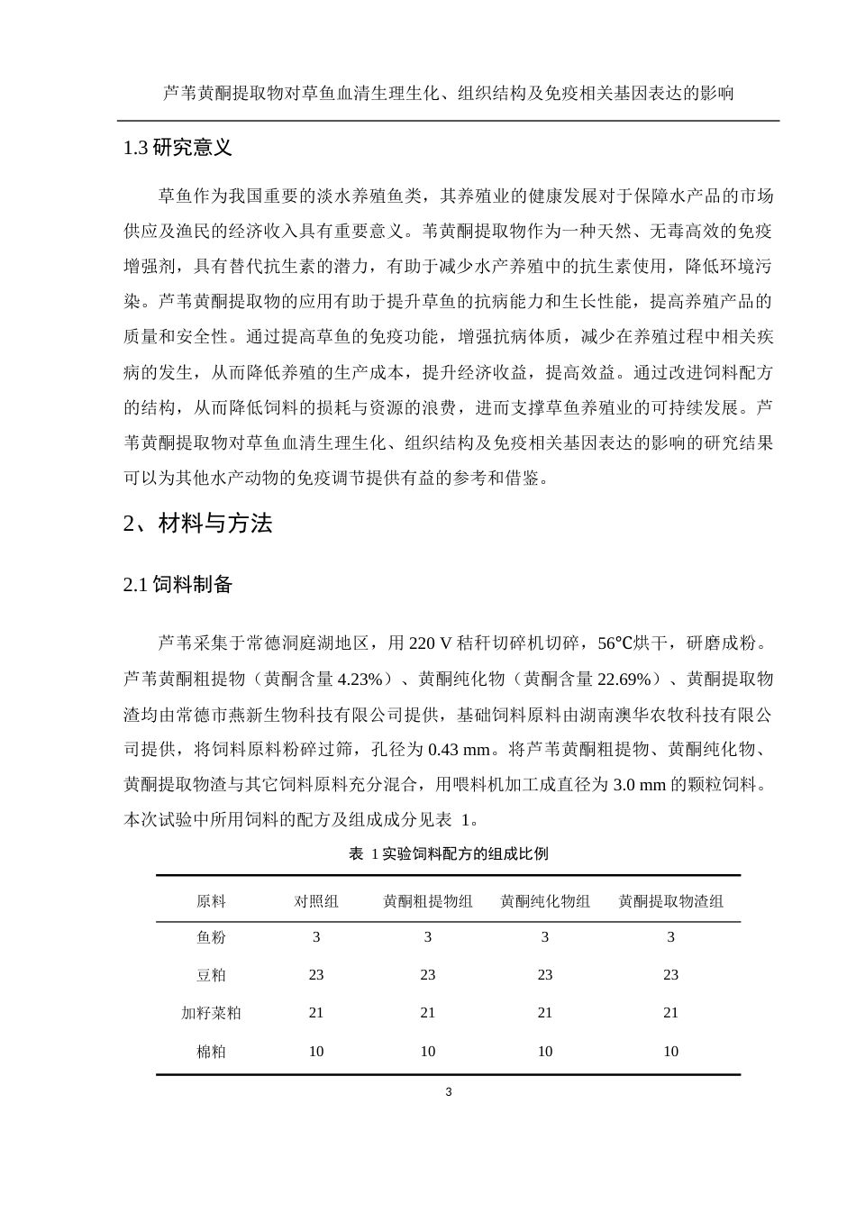 25年WH水产养殖学 芦苇黄酮提取物对草鱼血清生理生化、组织结构及免疫相关基因表达的影响17.45-AI13.91终稿-约12619字符.docx_第7页