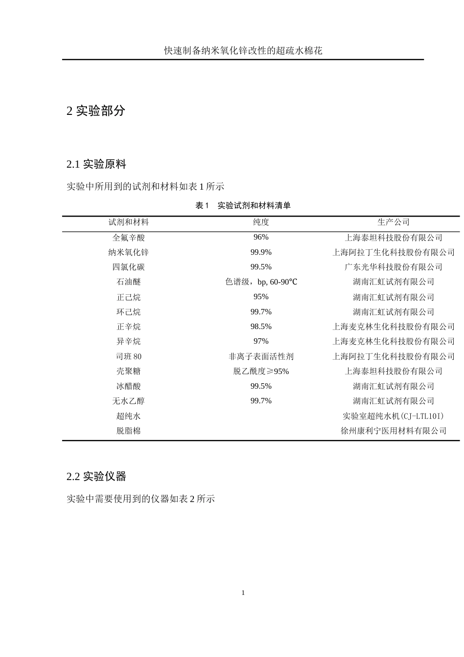 25年WH化学 快速制备纳米氧化锌改性的超疏水棉花14.29-AI16.04终稿-约11237字符.docx_第8页