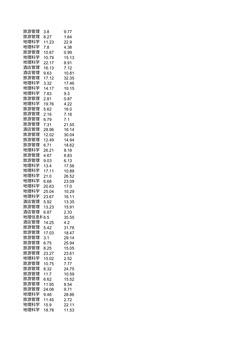 25年WH过程数据-20250909 - 副本.xls_第4页