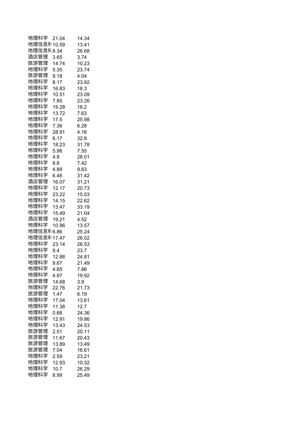 25年WH过程数据-20250909 - 副本.xls_第6页