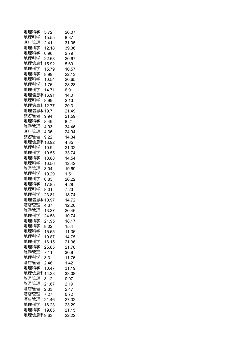 25年WH过程数据-20250909 - 副本.xls_第8页