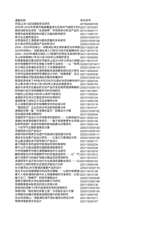 25年WH过程数据-20250909 - 副本.xls