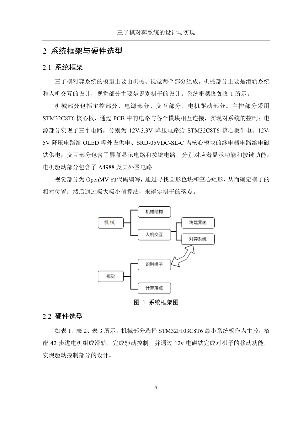 25年WH电子信息科学与技术 三子棋对弈系统的设计与实现8.13-AI23.72终稿-约10830字符.pdf_第6页