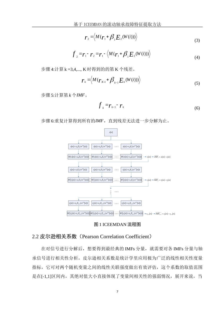 25年WH集成电路设计与集成系统 基于ICEEMDAN的滚动轴承故障特征提取方法26.62-AI11.05终-约11323字符.docx_第8页