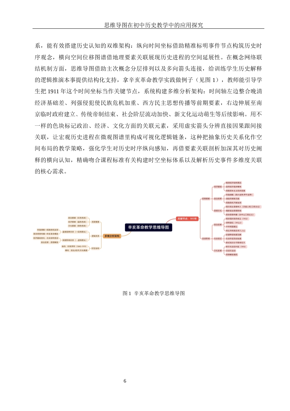 25年WH历史学 思维导图在初中历史教学中的应用探究1.02-AI11.71终-约13797字符.docx_第8页