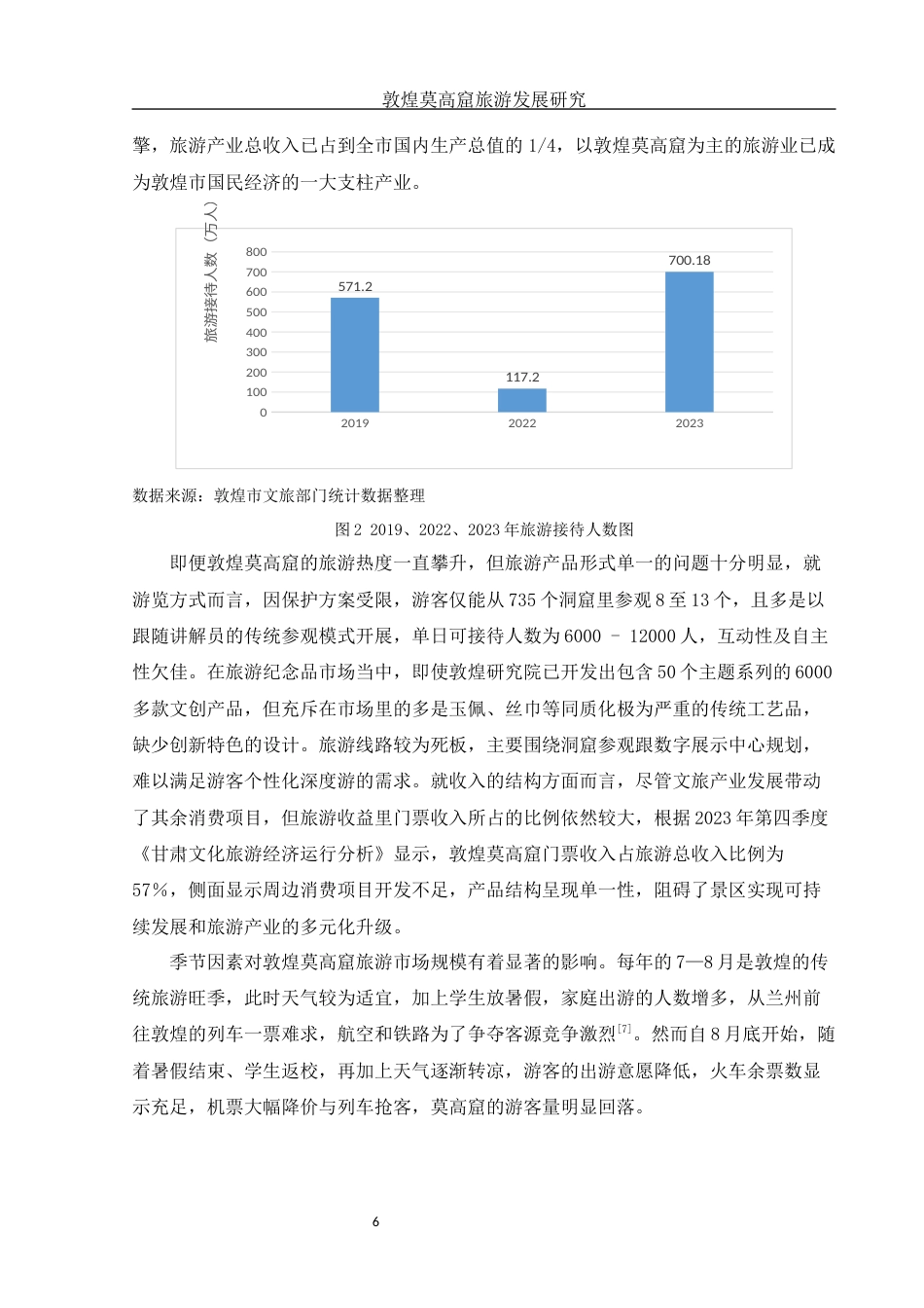 25年WH旅游管理 敦煌莫高窟旅游发展研究6.88-AI9.16终-约10999字符.docx_第7页