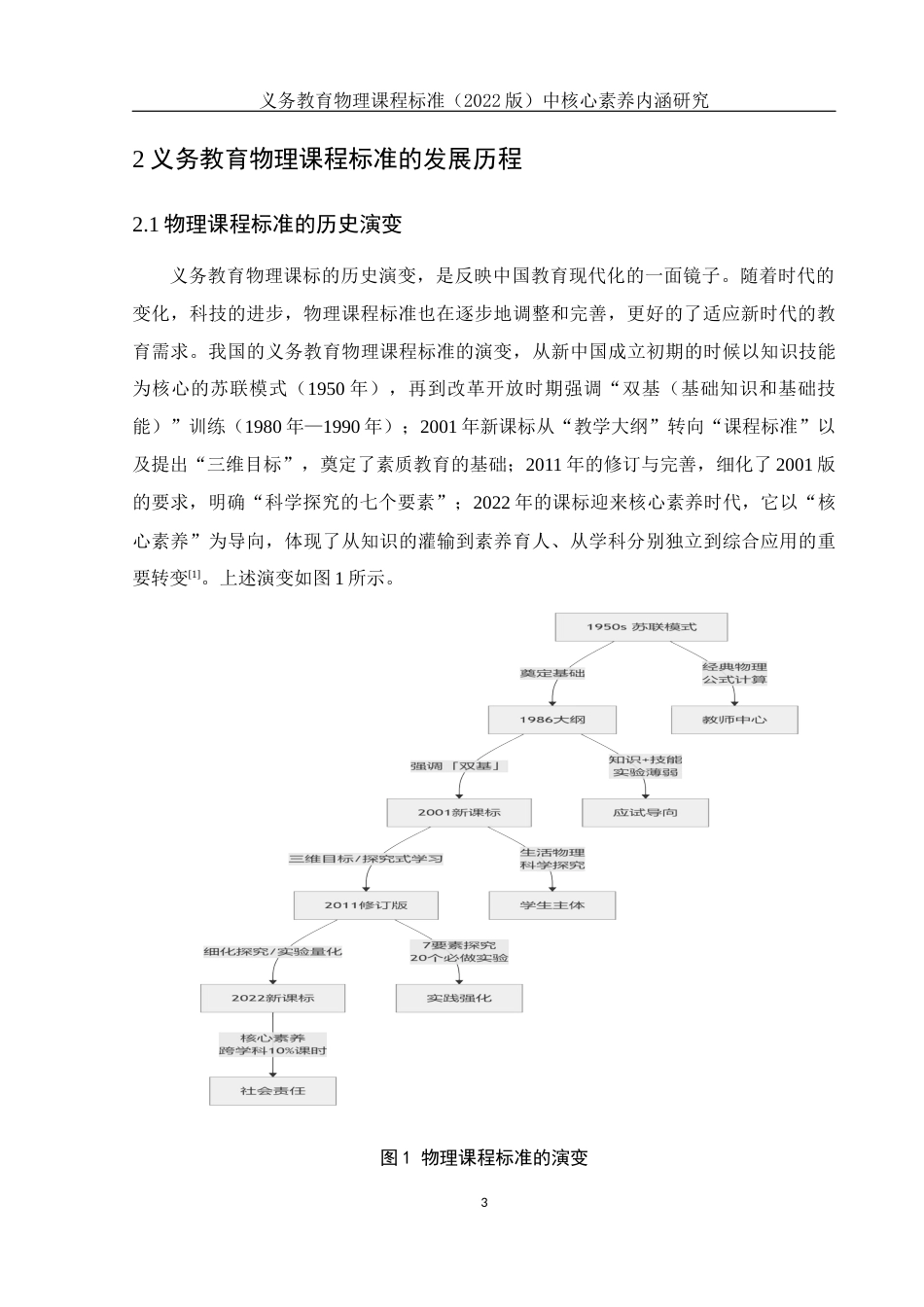 25年WH物理学 义务教育物理课程标准（2022版）中核心素养内涵研究17.13-AI6.11终稿-约8635字符.docx_第4页