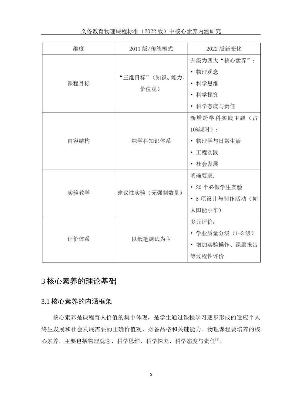 25年WH物理学 义务教育物理课程标准（2022版）中核心素养内涵研究17.13-AI6.11终稿-约8635字符.docx_第6页
