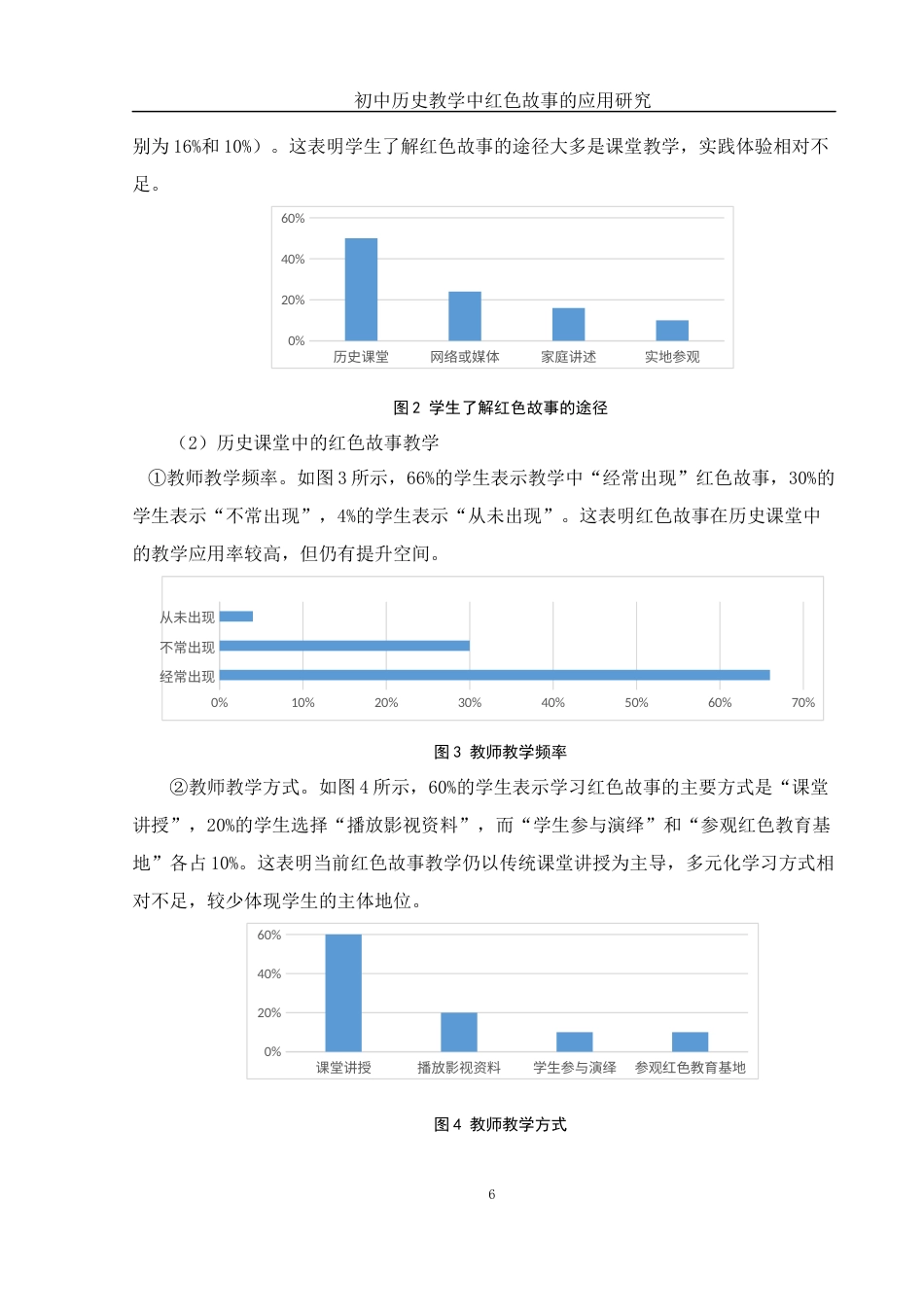 25年WH历史学 初中历史教学中红色故事的应用研究18.69-AI35.48终稿-约14579字符.docx_第7页