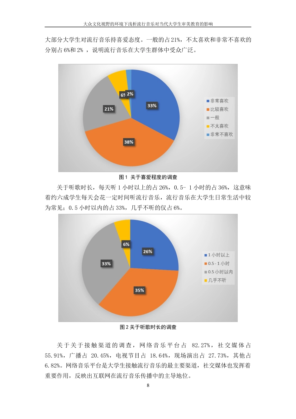 25年WH音乐学 在大众文化视野的环境下浅析流行音乐对当代大学生审美教育的影响5.25-AI23.93终稿-约14382字符.docx_第9页