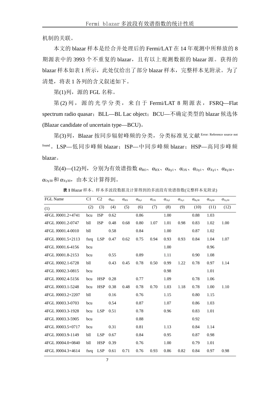 25年WH物理学 Fermi blazar多波段有效谱指数的统计性质11.47-AI6.91终-约17688字符.docx_第8页