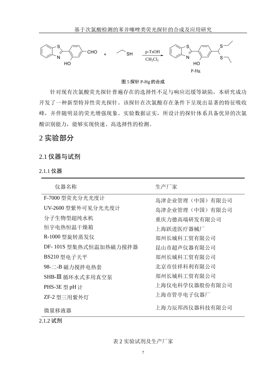 25年WH化学 基于次氯酸检测的苯并噻唑类荧光探针的合成及应用20.6-AI16.94-约9191字符.doc_第7页