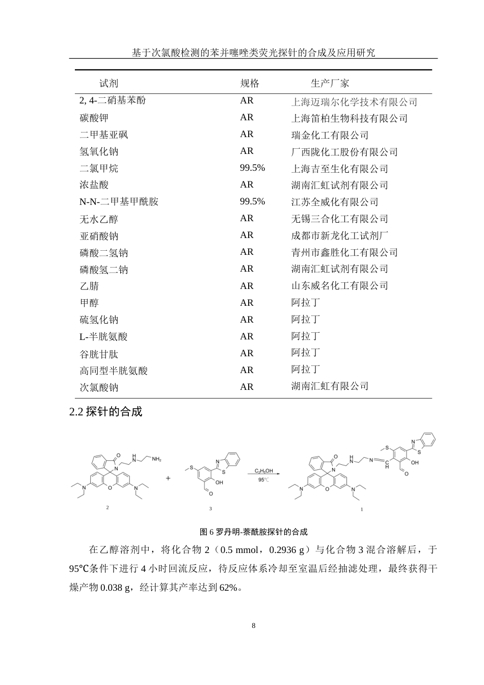 25年WH化学 基于次氯酸检测的苯并噻唑类荧光探针的合成及应用20.6-AI16.94-约9191字符.doc_第8页