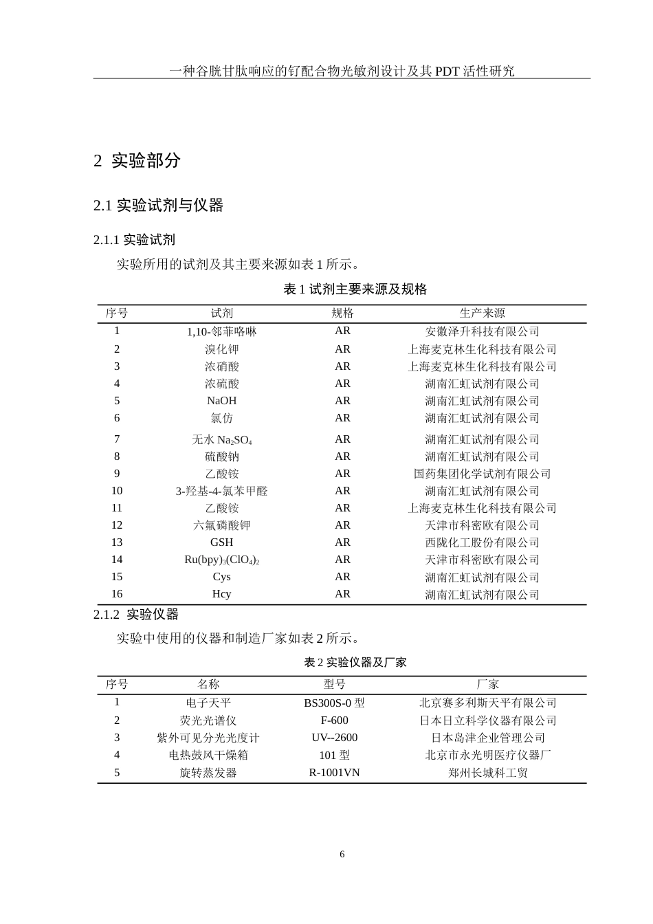 25年WH化学 一种谷胱甘肽响应的钌配合物光敏剂设计及其PDT活性研究13.65-AI22.37-约13518字符.doc_第6页