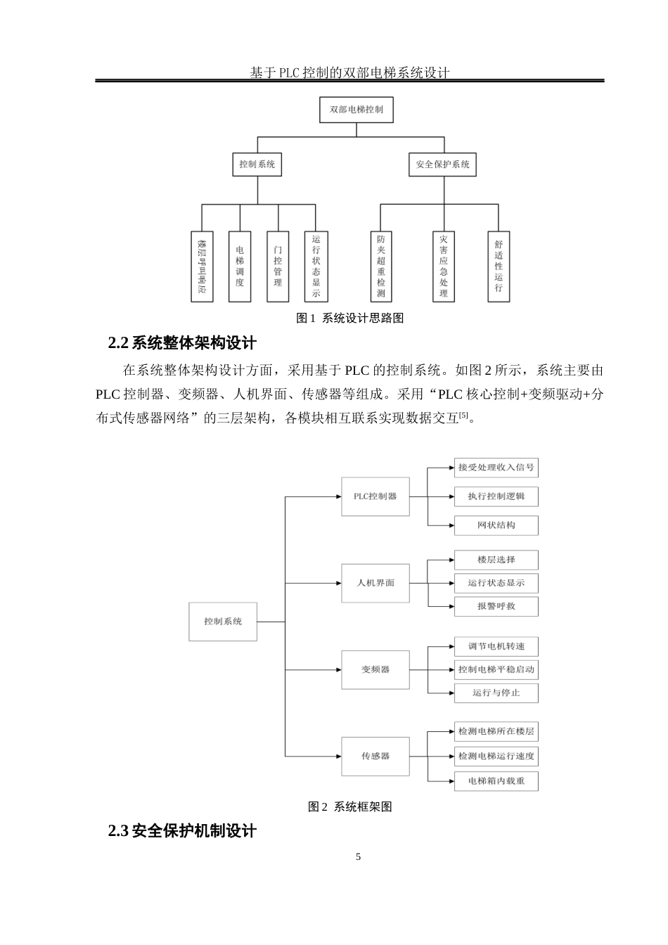 25年WH电气工程及其自动化-基于PLC控制的双部电梯系统设计 关键词：控制系统；动态调度算法；双梯状态共享；阶梯式加减速控制终-约14429字符-约14429字符.docx_第9页