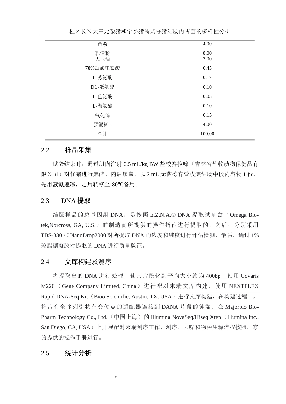 25年WH动物科学 仔猪结肠内古菌的多样性分析13.0-AI17.81终-约14462字符.docx_第7页