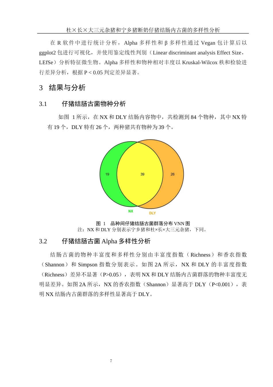 25年WH动物科学 仔猪结肠内古菌的多样性分析13.0-AI17.81终-约14462字符.docx_第8页
