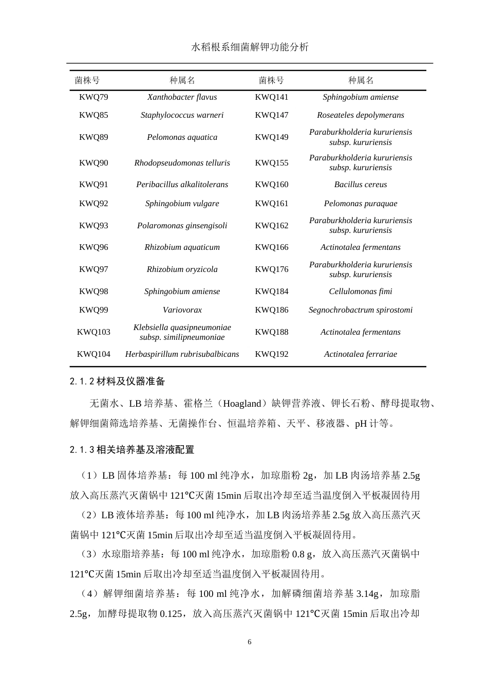 25年WH生物科学 水稻根系细菌解钾功能分析6.87-AI32.1终-约10820字符.docx_第8页