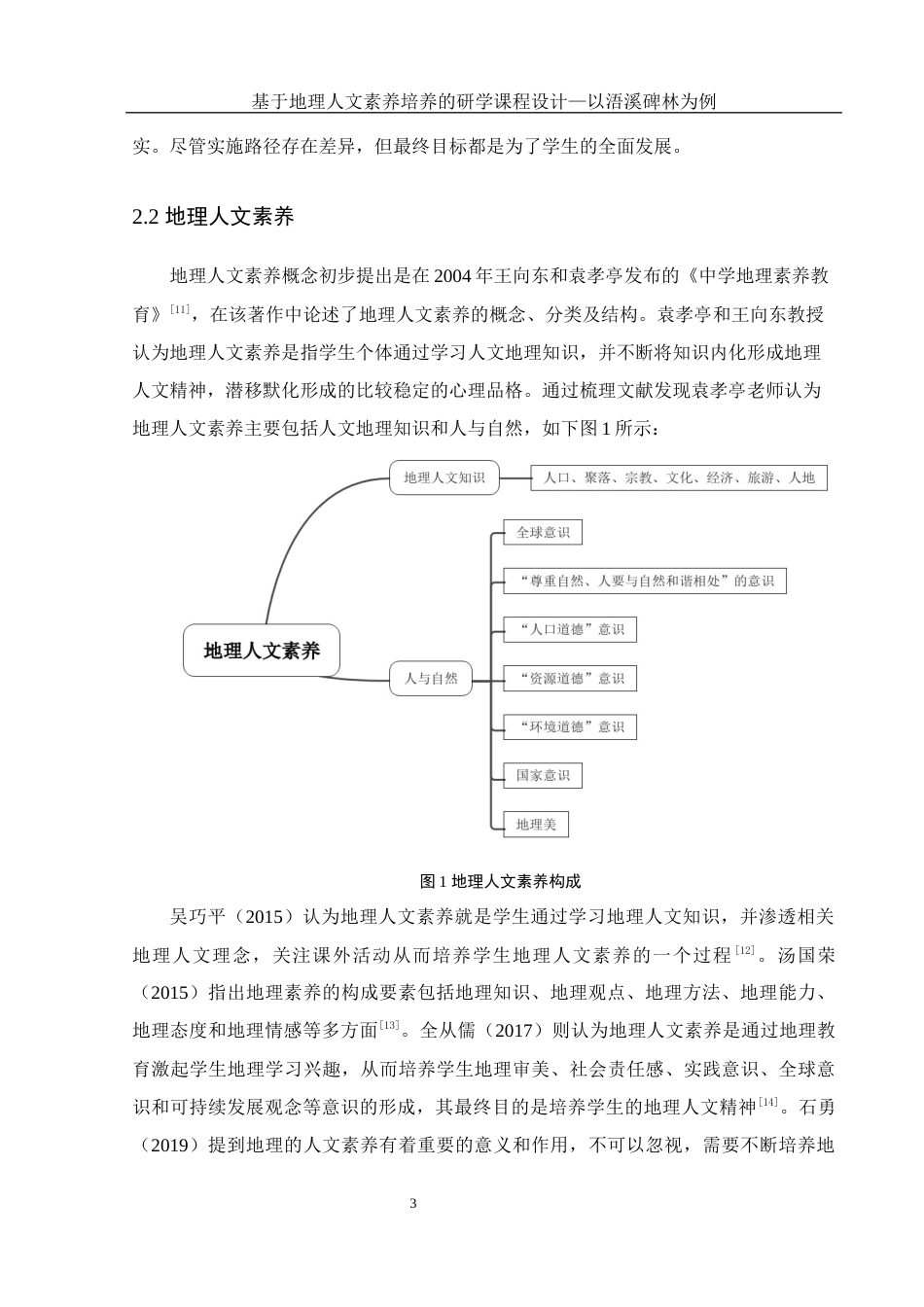 25年WH地理科学 基于地理人文素养培养的研学课程设计——以浯溪碑林为例22.76-AI21.73终-约17473字符.docx_第7页
