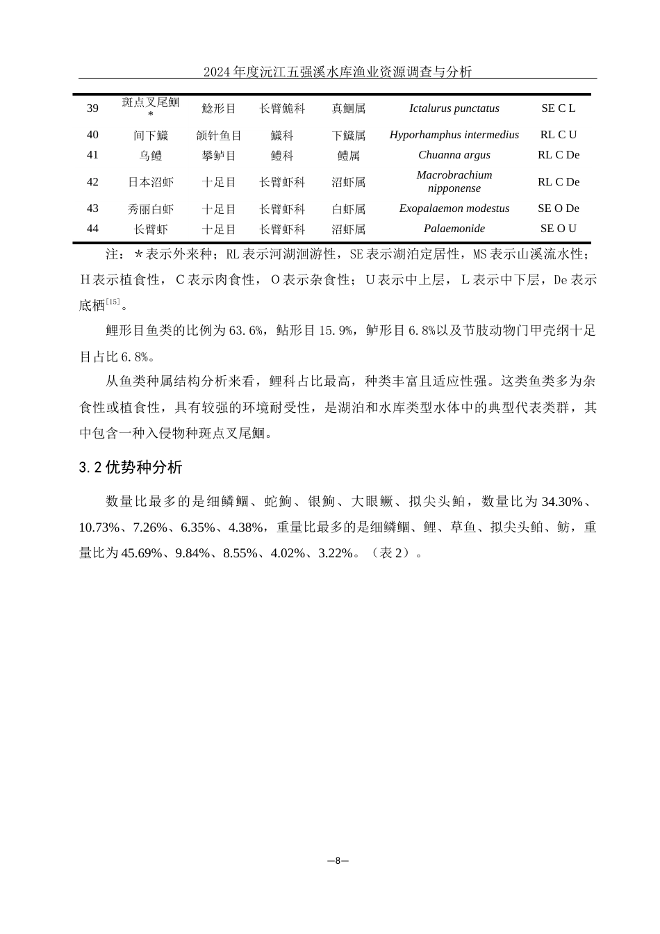 25年WH水产养殖学 2024年度沅江五强溪水库渔业资源调查与分析19.32-AI29.49终稿-约8447字符.docx_第8页