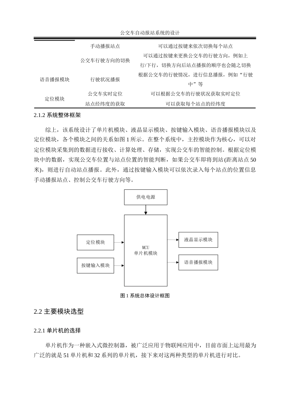 25年WH通信工程-公交车自动报站系统的设计.docx 标题：题目：公交车自动报站系统的设计终-约13953字符.docx_第9页