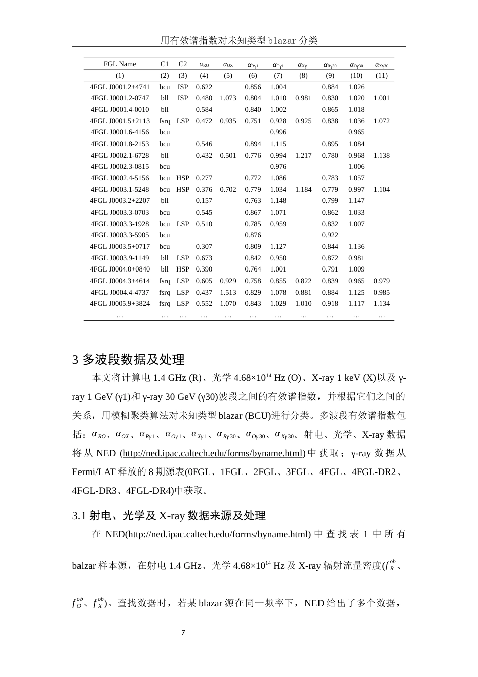 25年WH物理学 用有效谱指数对未知类型blazar分类8.83-AI0.0终-约15277字符.docx_第8页