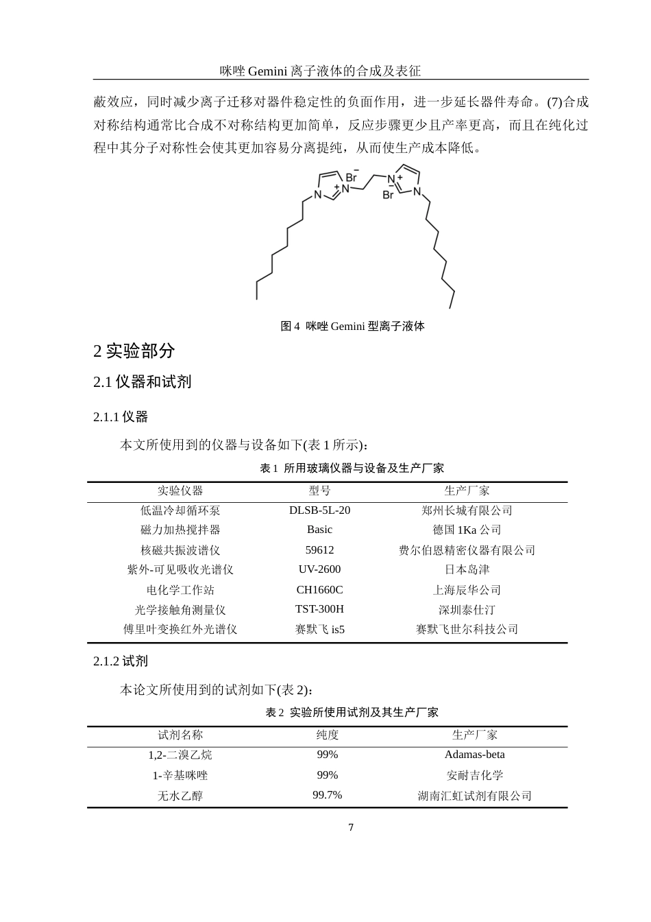25年WH化学 咪唑Gemini离子液体的合成及表征14.01-AI2.37终-约12448字符.docx_第7页