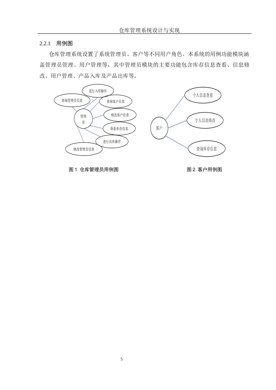 25年WH信息与计算科学 仓库管理系统设计与实现10.24-AI8.05终-约15060字符.docx_第7页