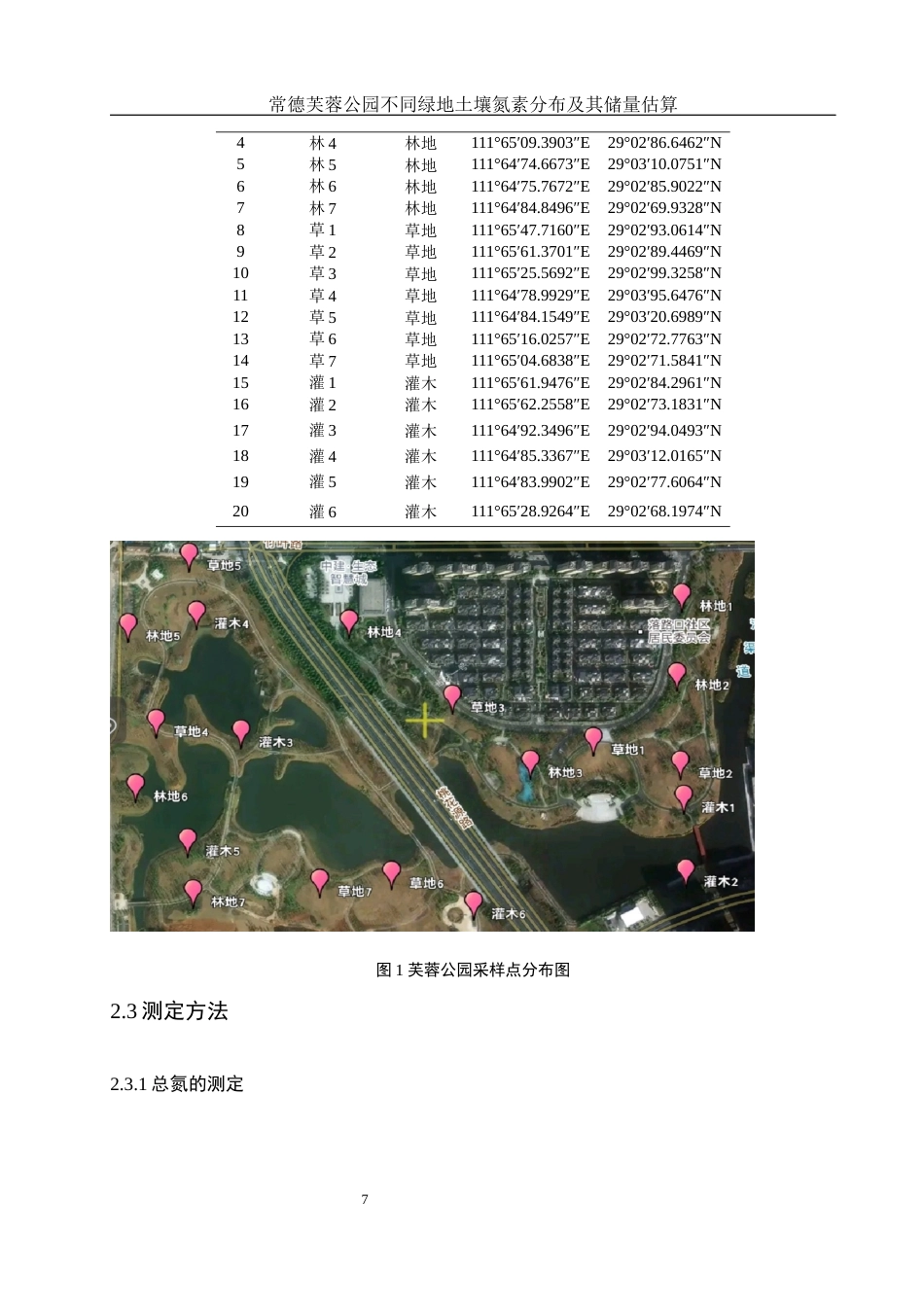 25年WH环境科学 常德芙蓉公园不同绿地土壤氮素分布及其储量估算20.2-AI31.17终-约10629字符.docx_第8页