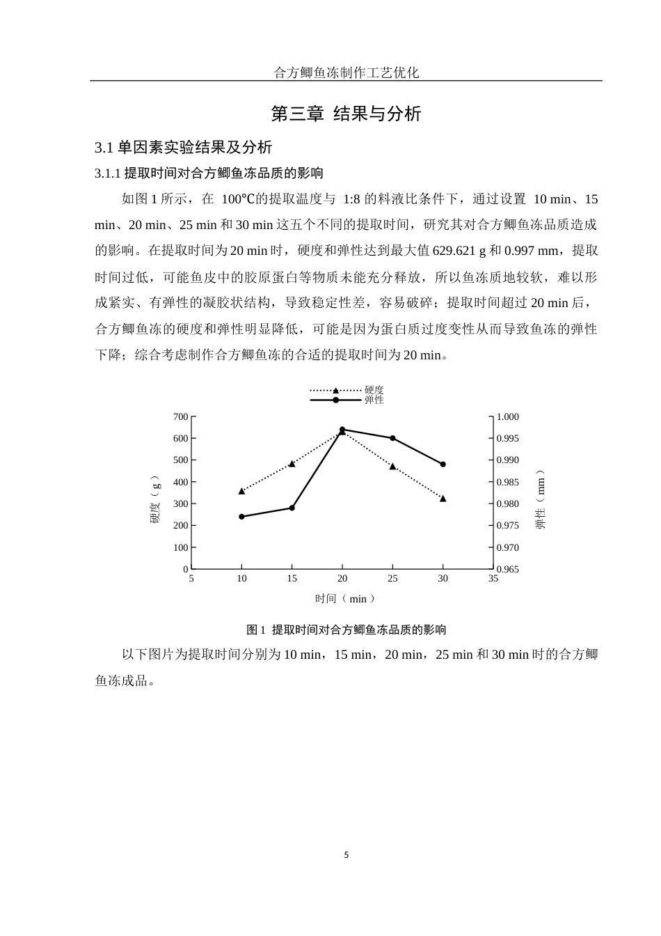 25年WH食品科学与工程 合方鲫鱼冻制作工艺优化17.56-AI20.7终-约7238字符.docx_第9页