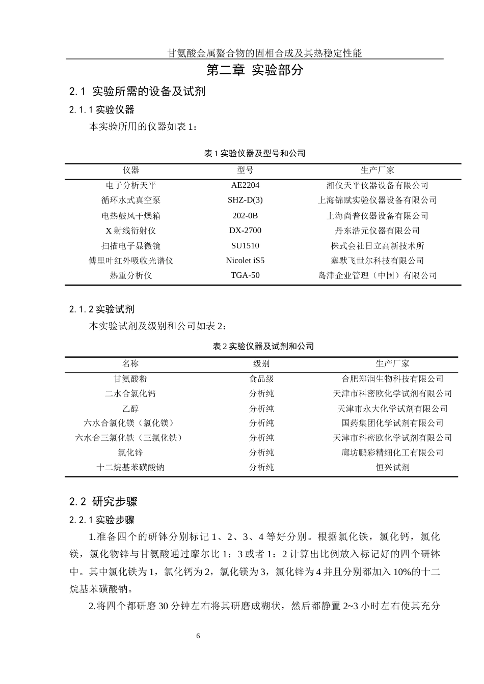 25年WH材料科学与工程 甘氨酸金属螯合物的固相合成及其热稳定性能7.77-AI15.51终-约13381字符.docx_第7页
