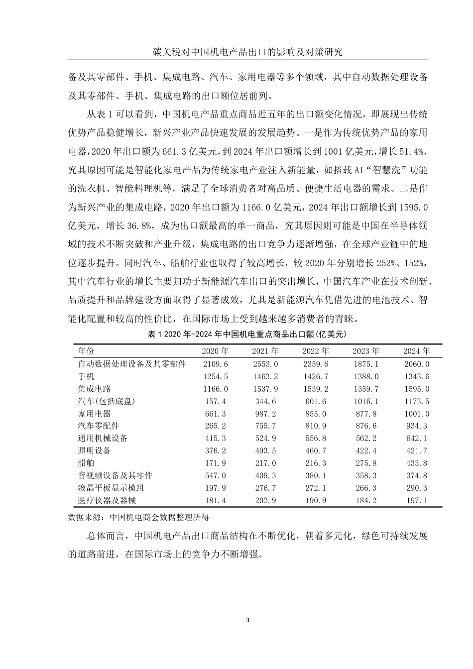 25年WH国际经济与贸易 碳关税对中国机电产品出口的影响及对策研究18.48-AI17.43-约14130字符.pdf_第4页