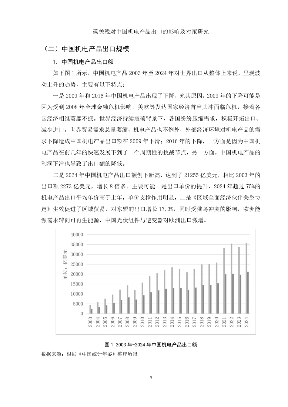 25年WH国际经济与贸易 碳关税对中国机电产品出口的影响及对策研究18.48-AI17.43-约14130字符.pdf_第5页