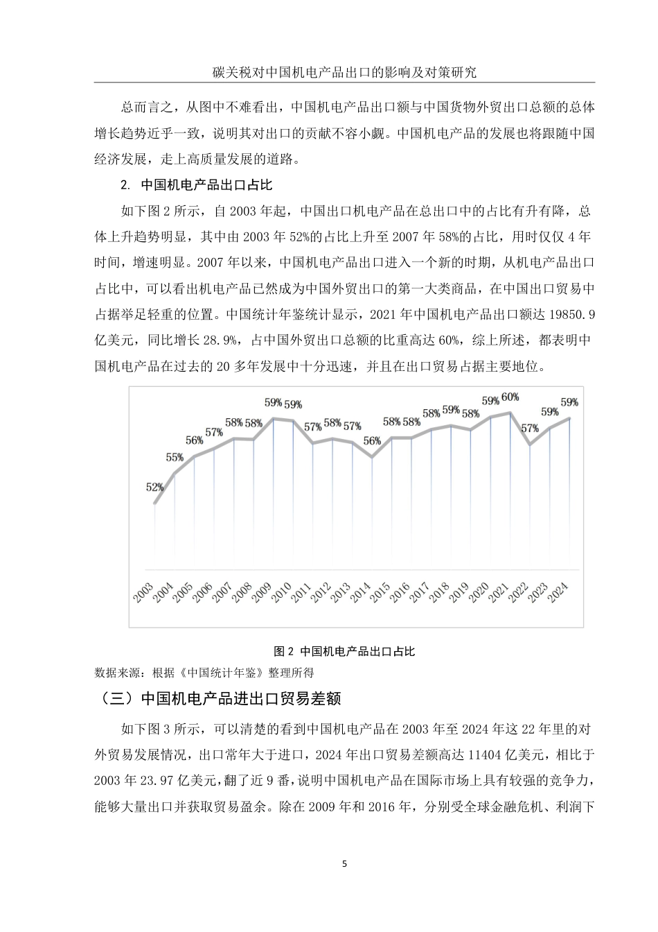 25年WH国际经济与贸易 碳关税对中国机电产品出口的影响及对策研究18.48-AI17.43-约14130字符.pdf_第6页